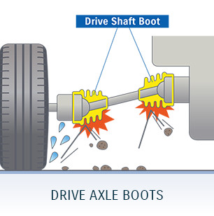 DRIVE AXLE BOOTS