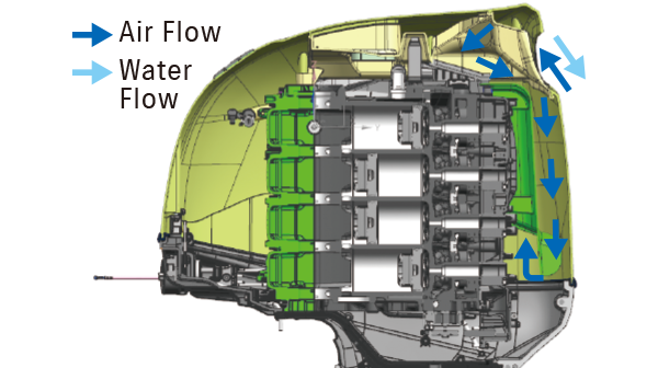 Diagram of Newly Designed Air Intake System